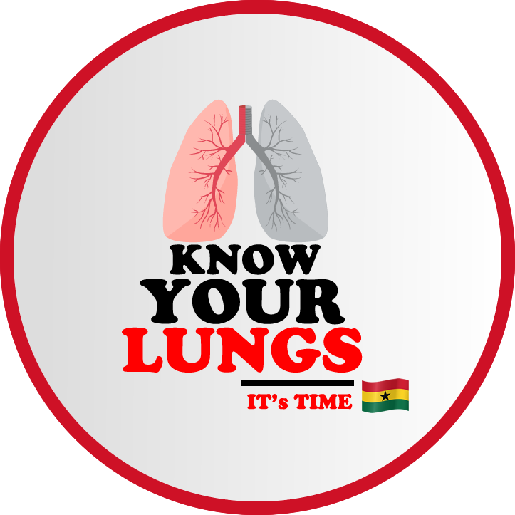 Know your lungs